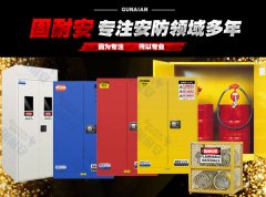 防火柜真正的分類你知道嗎？