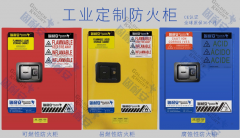 防火柜的分類有哪些？